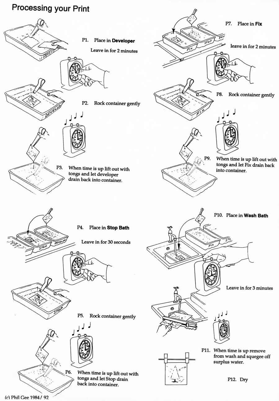 Print Processing © Phil Gee