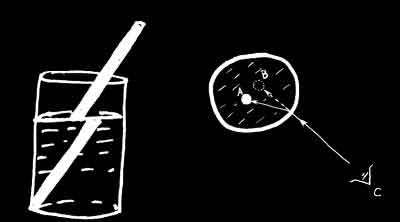 Stick in Water © Phil Gee