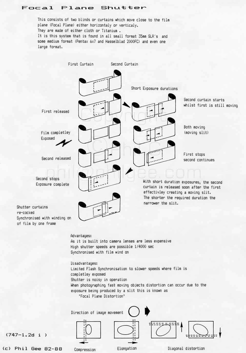 FPS © Phil Gee - phil@philgee.com