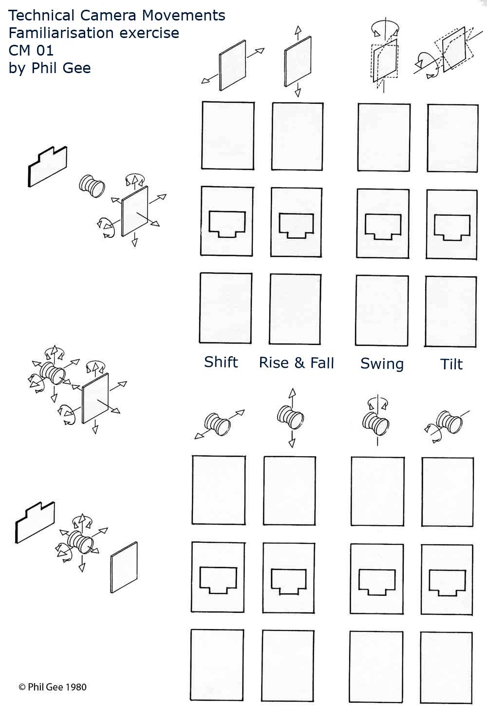 Camera Movements Excercise © Phil Gee